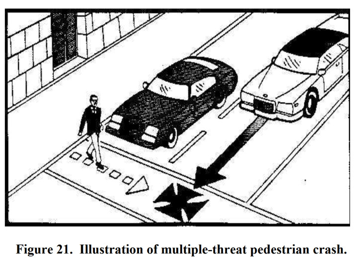 crosswalkstudygraphic