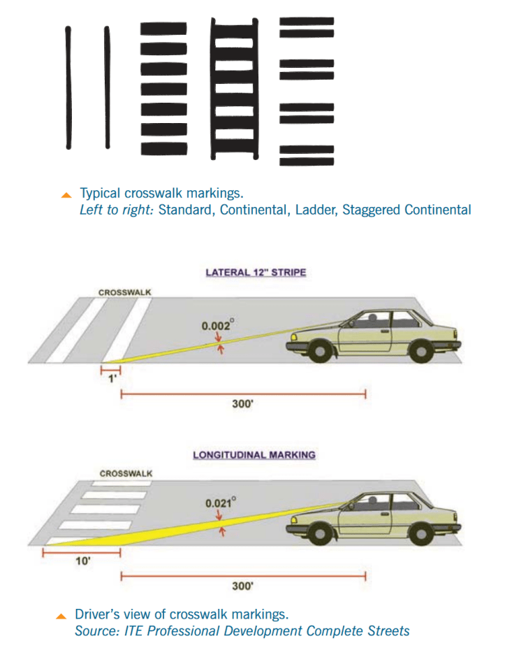 crosswalkvisibilityangles