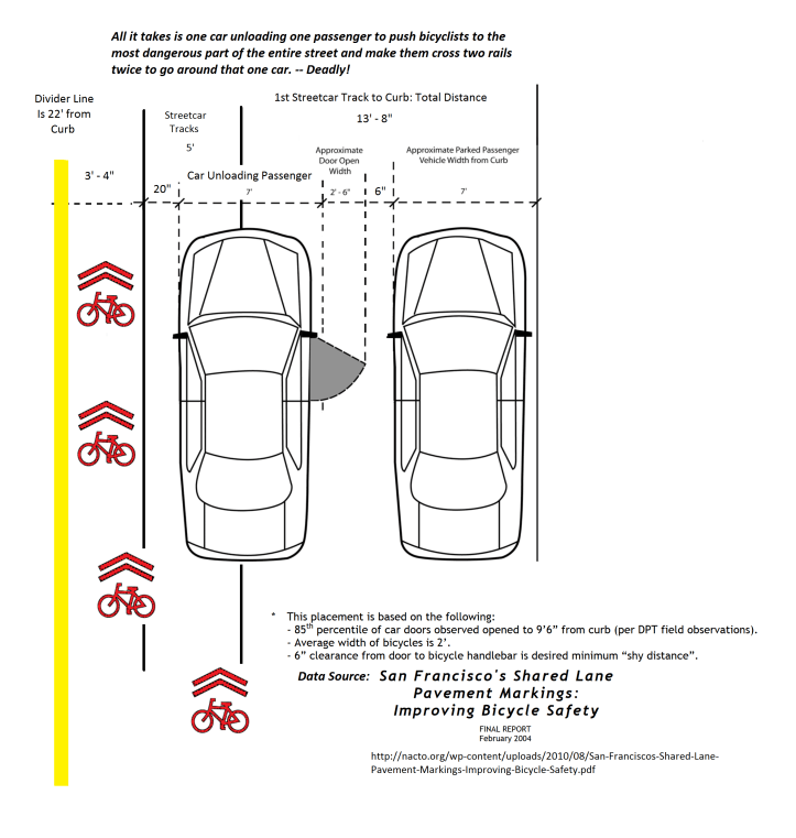squeezed-doublepark-progressing