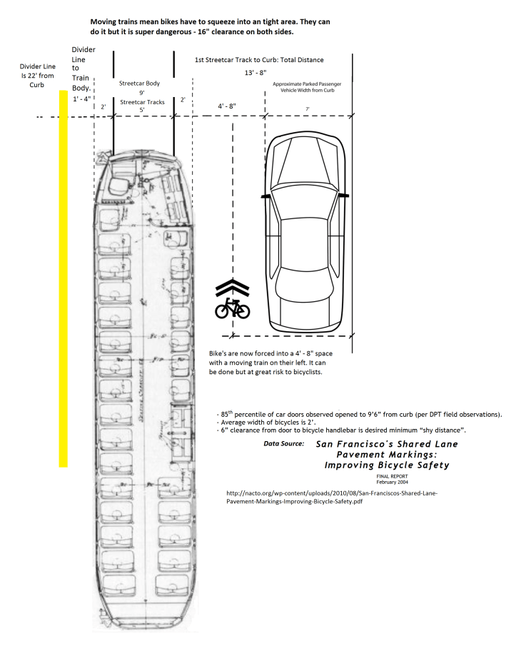 squeezed-train-nodoor