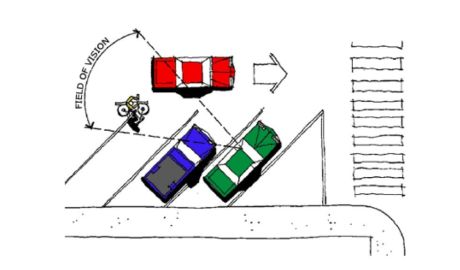 field-of-vision-graphic