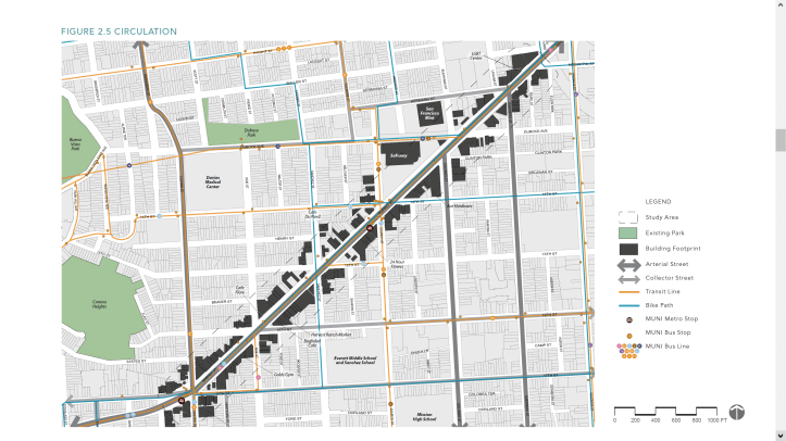 arterialandcollectorstreets