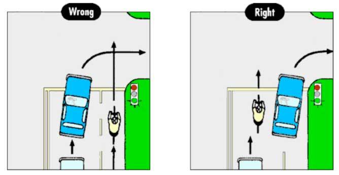 right-turn-in-bike-lane