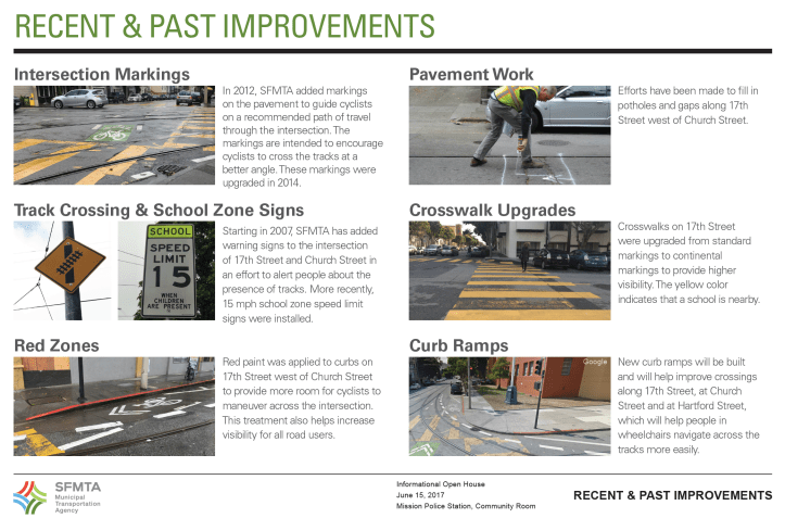 MeetingBoard3June15-2017
