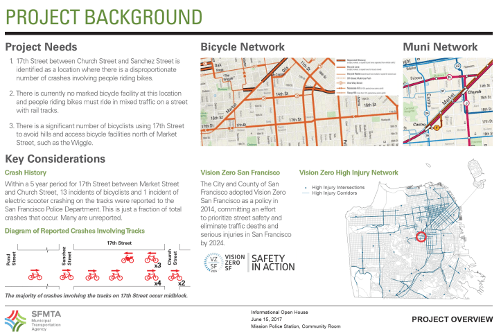 MeetingBoard5June15-2017